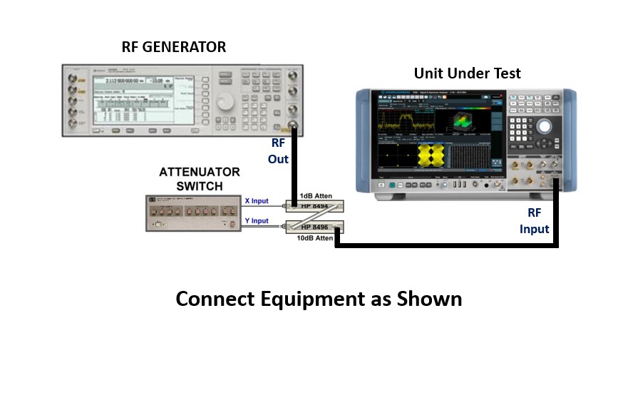 Alternate switch driver with the FSW, FSU, FSP program