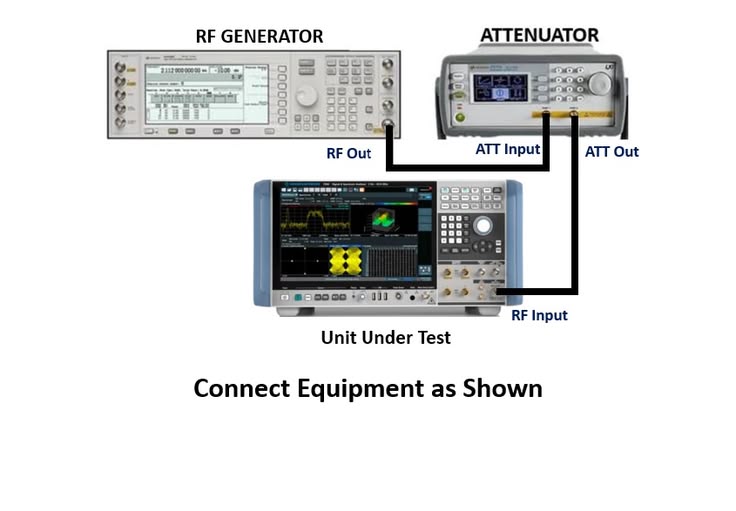 Rohdes & Schwarz FSW _ FSU _ FSP Calibration Program
